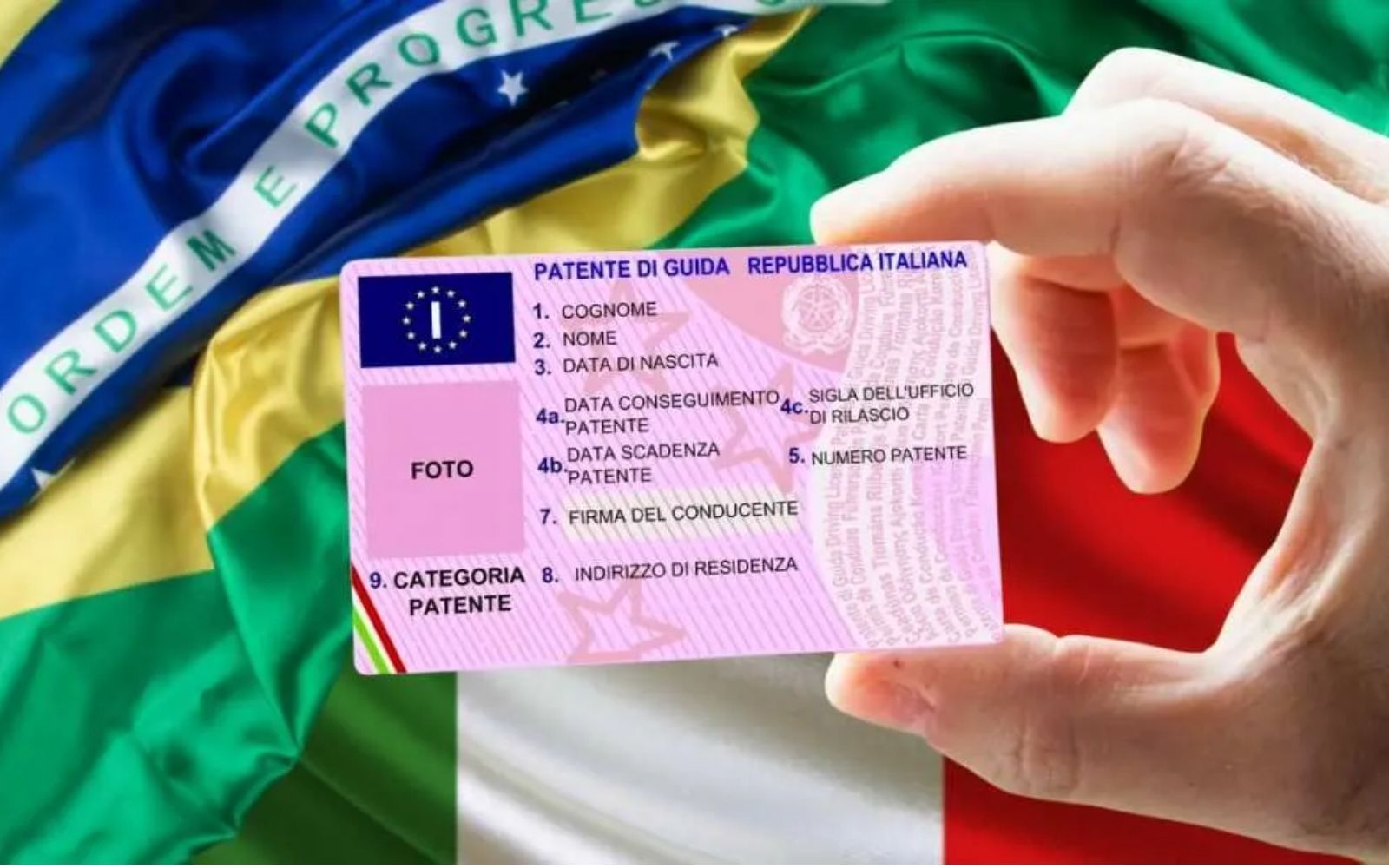 Carteira de motorista italiana diante das bandeiras do Brasil e da Itália